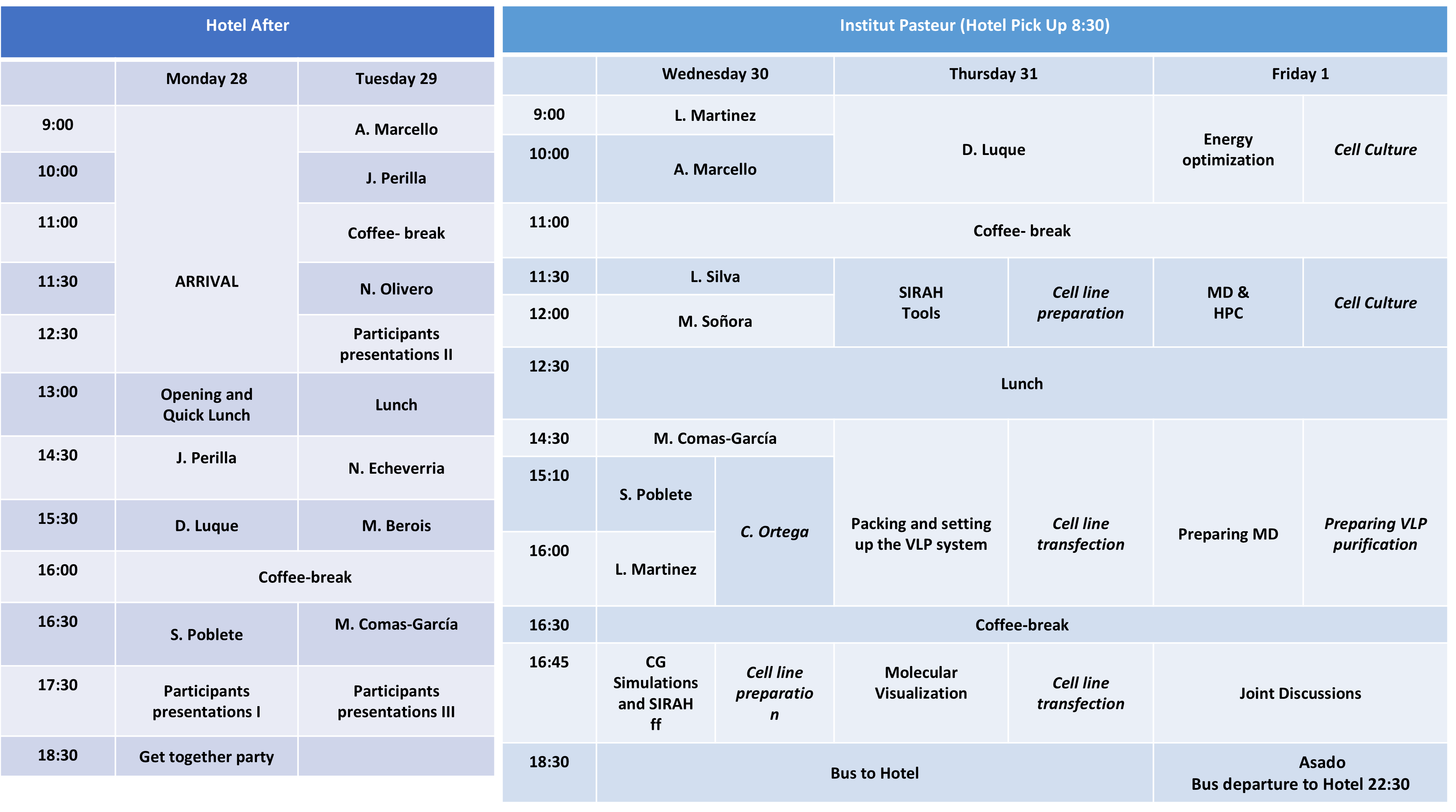 Week 1